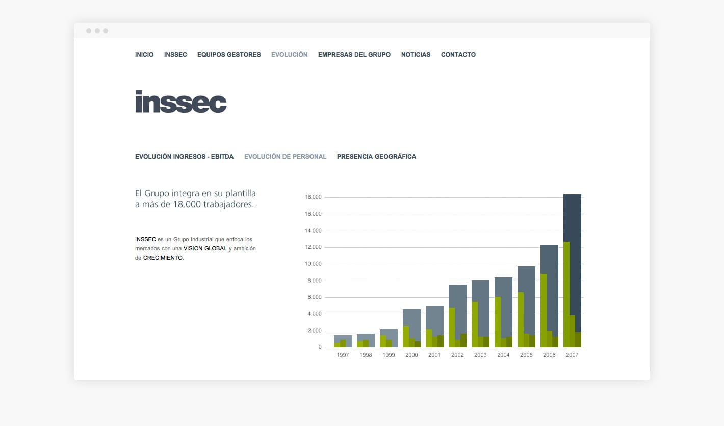 Inssec Diseño Página Web